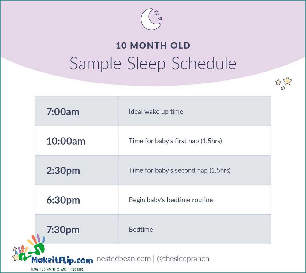 10 Month Old Sleep Schedule Tips for Establishing a Healthy Routine