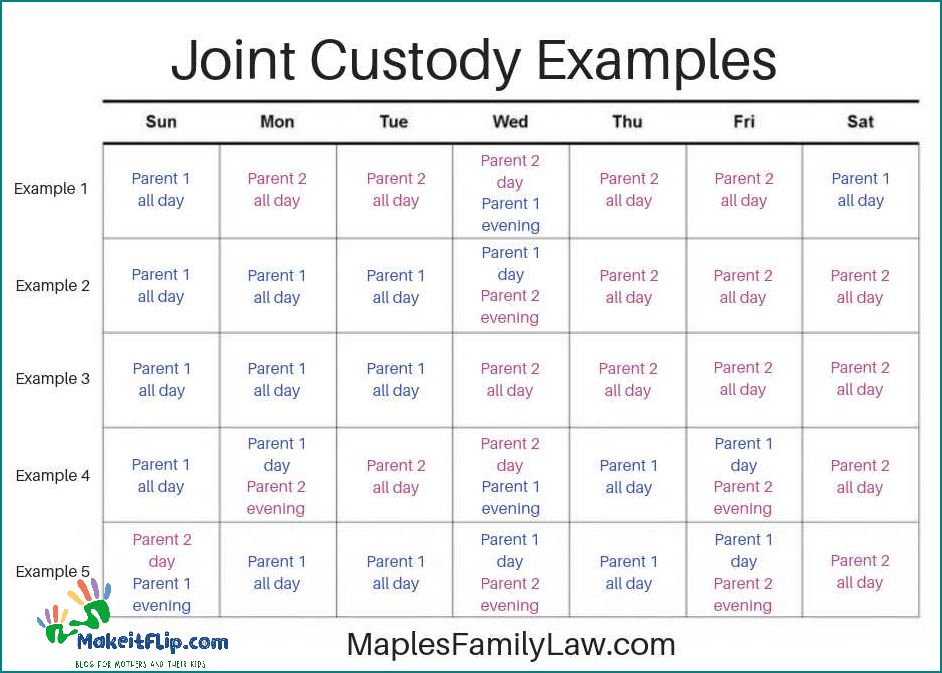 2 2 3 Custody Schedule A Comprehensive Guide for Co-Parenting