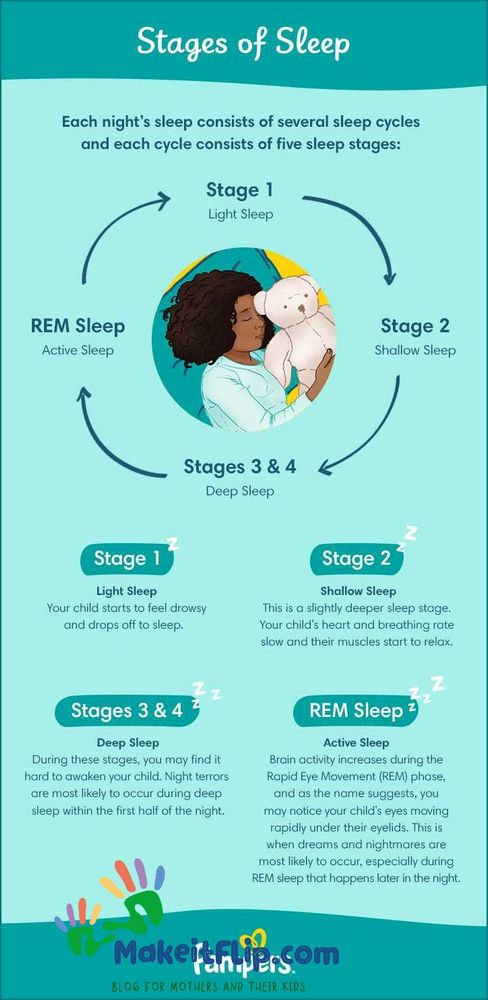 2 Year Olds Sleep Schedule Tips for Establishing a Healthy Routine