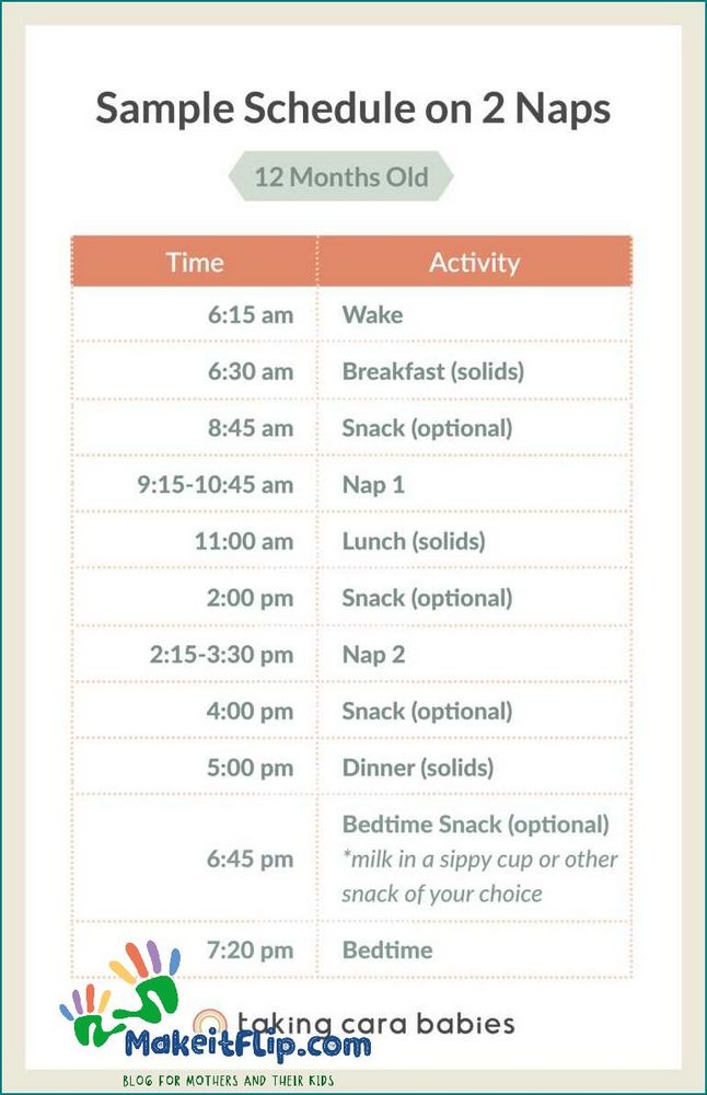 2 Year Olds Sleep Schedule Tips for Establishing a Healthy Routine