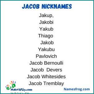 50 Creative Nicknames for Jacob - Find the Perfect Nickname
