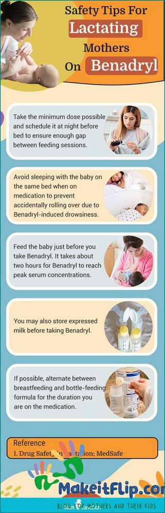 Allergy Medicine While Breastfeeding What You Need to Know