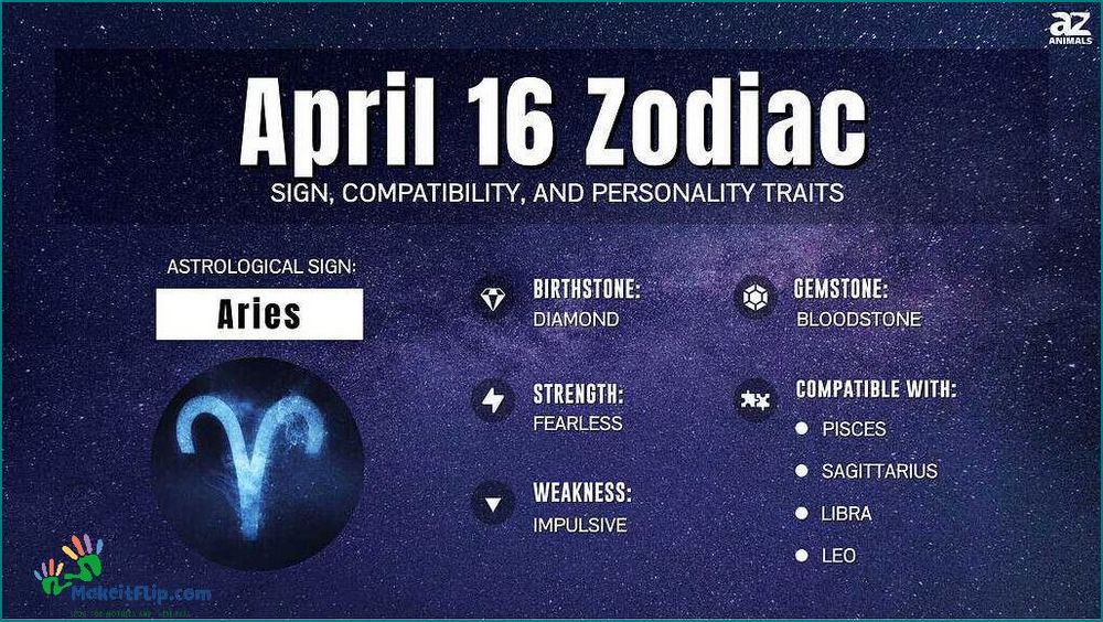 April 16th Zodiac Discover the Personality Traits of Aries Born on this Day