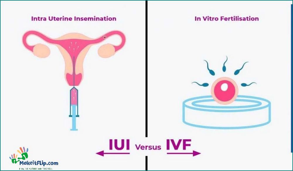 Artificial Insemination vs IVF Understanding the Differences