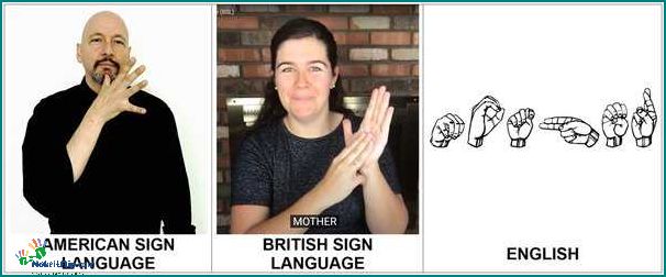 ASL Give How American Sign Language is Used to Express Giving