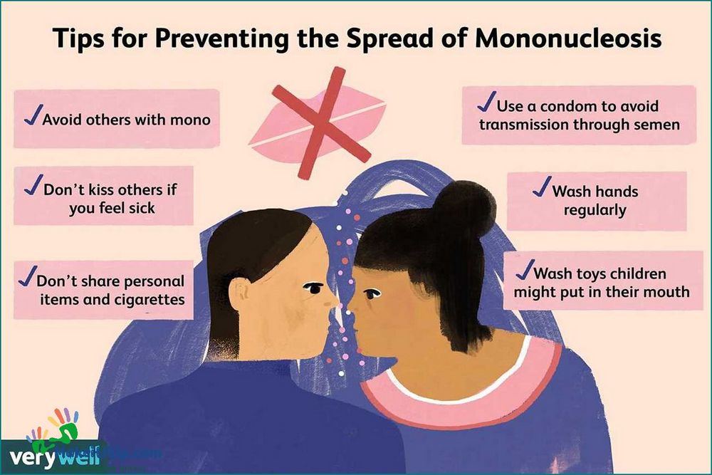 Common Symptoms of Mono in Children Causes Treatment and Prevention