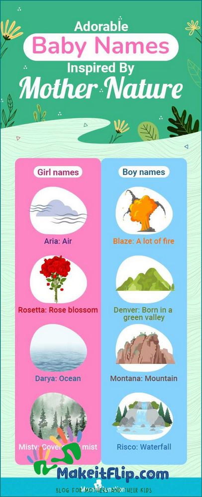 Nature Names for Girls Embrace the Beauty of the Outdoors