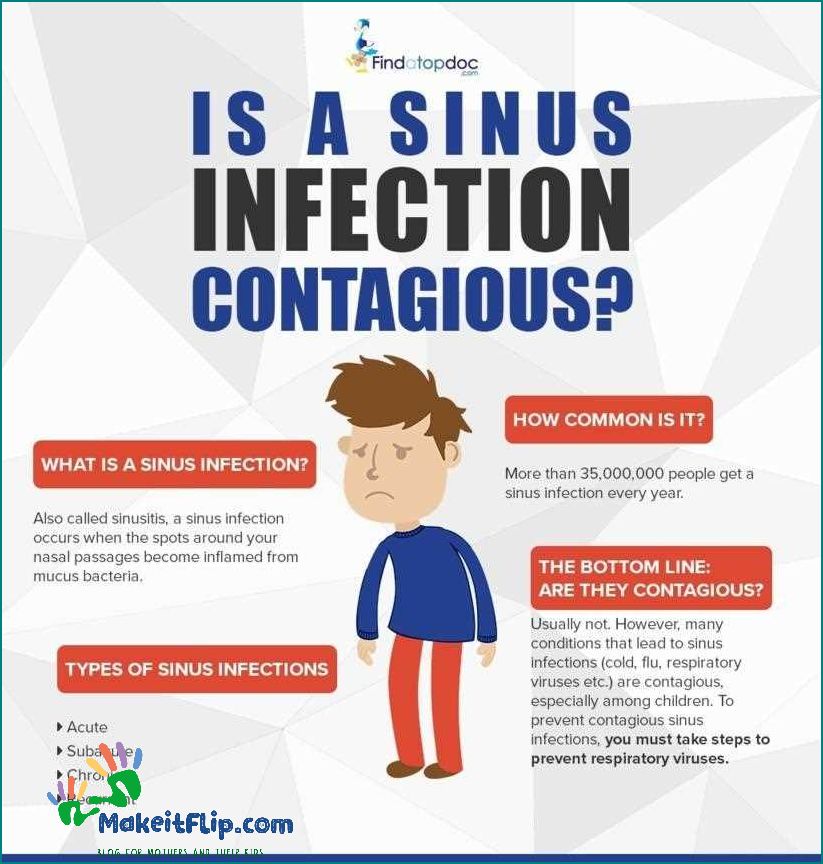 Sinus Infection While Pregnant Causes Symptoms and Treatment