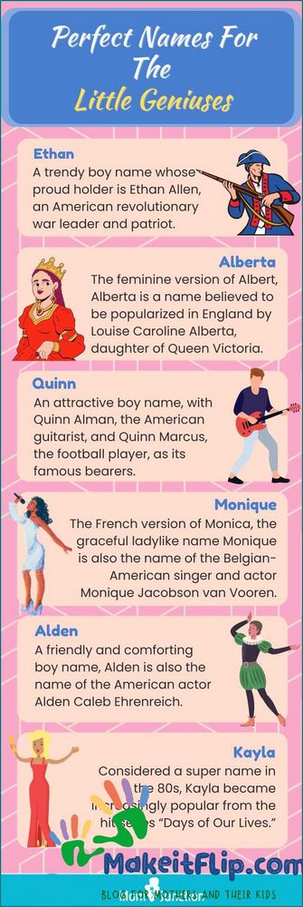 Names that mean wisdom Discover the Meaningful Names for Your Baby