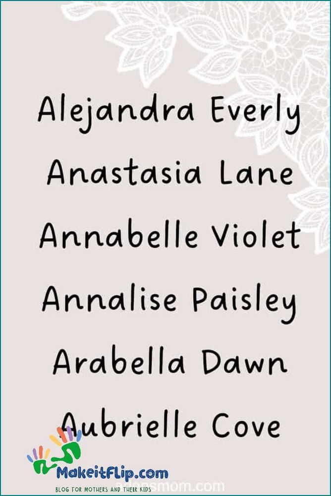 Popular Names that Start with A - A Comprehensive List