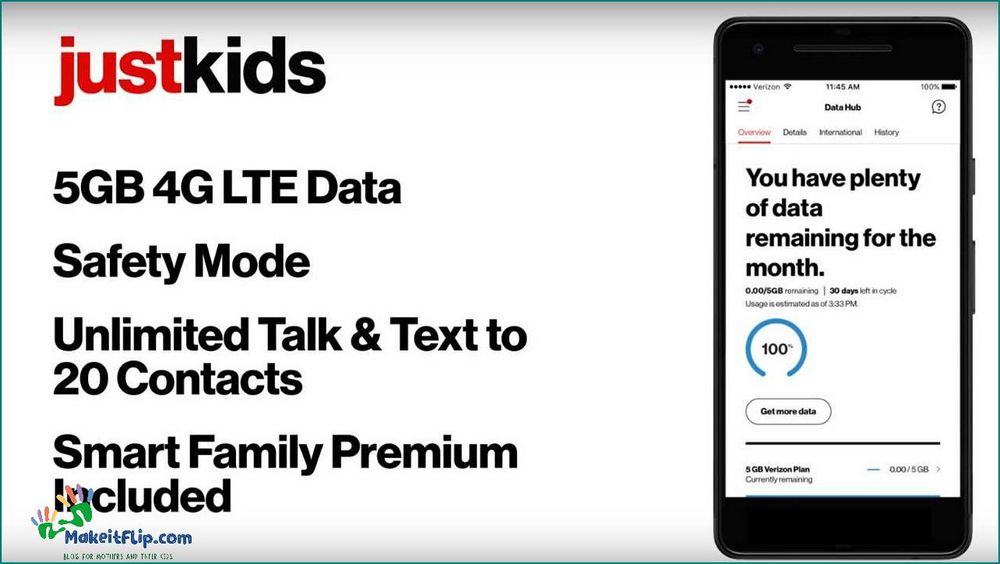 Verizon Kids Phone The Best Options for Your Child's First Phone