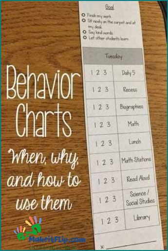 10 Creative Discipline Behavior Chart Ideas for Home
