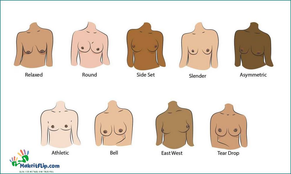 Boobs without nipple What you need to know