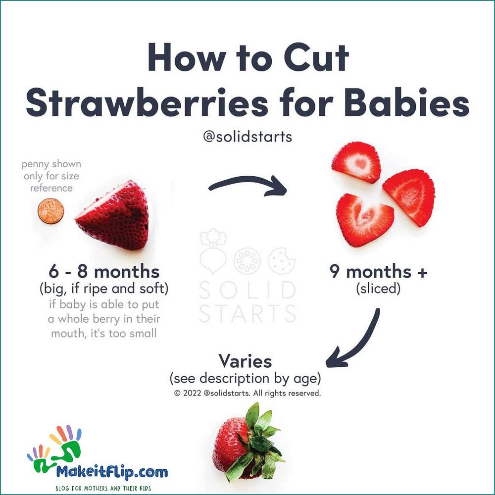 Can Babies Have Strawberries A Comprehensive Guide