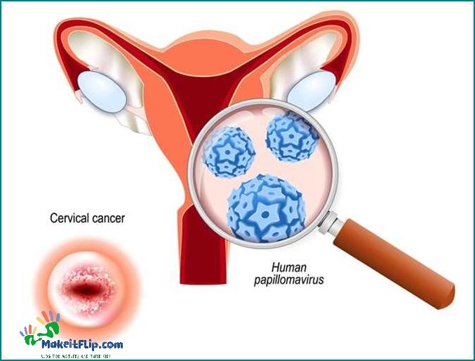 Can HPV Cause Infertility Understanding the Link Between HPV and Fertility