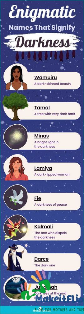 Dark and Mysterious Discover Names with Meanings of Darkness