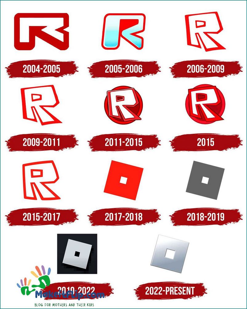 Discover The Evolution Of The Roblox Old Logo Roblox Logo History Updated June