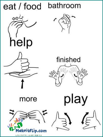 Learn how to say How are you in sign language