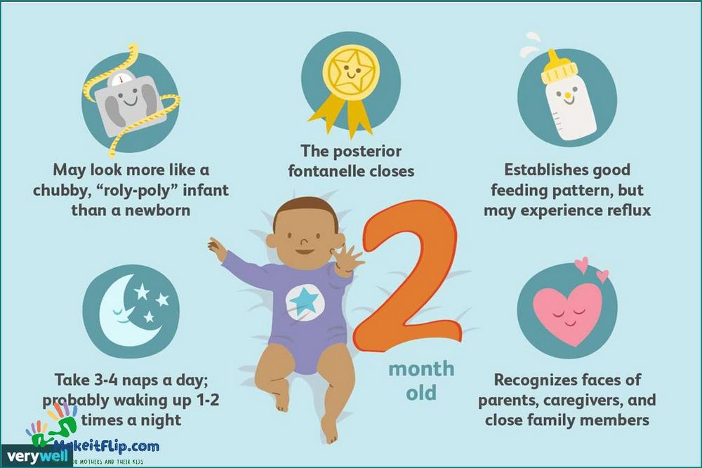 8 Week Old Baby Development Milestones and Care Tips