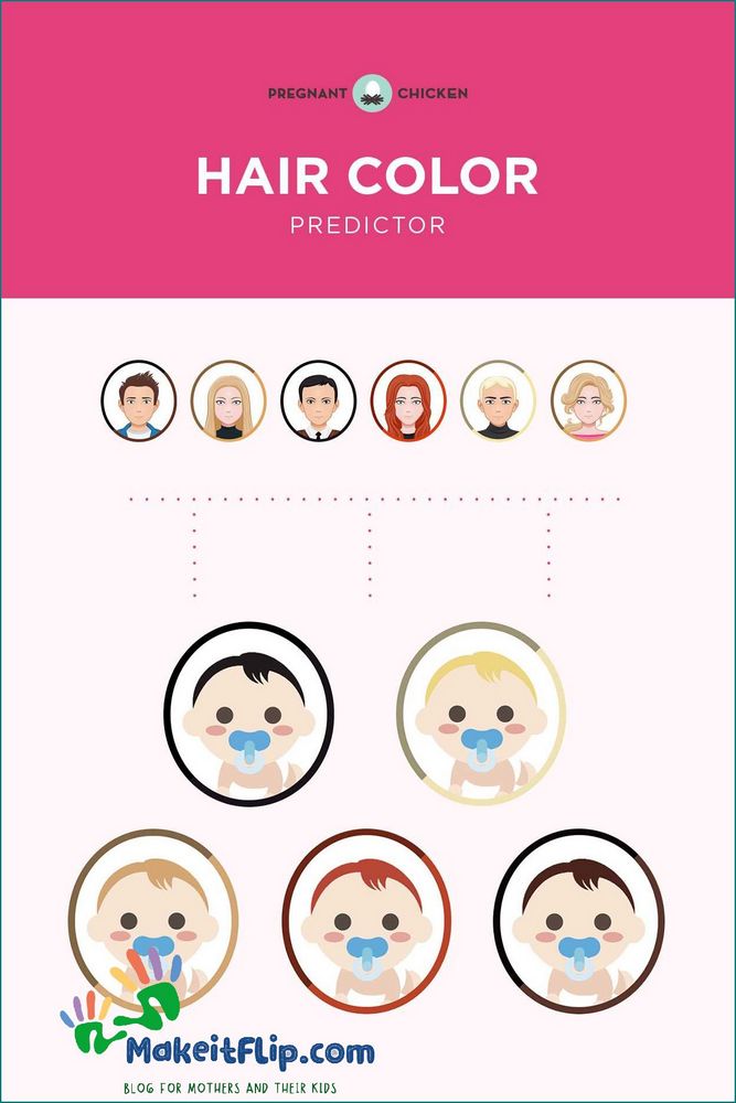Baby Hair Color Predictor How to Predict Your Baby's Hair Color
