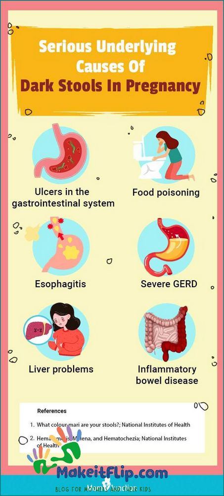 Blood in Stool During Pregnancy Causes Symptoms and Treatment