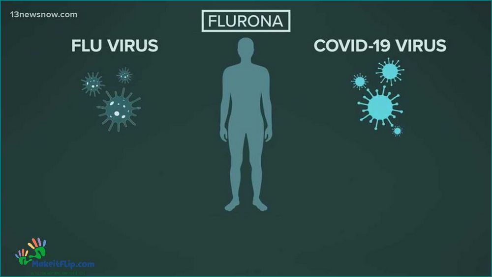 Common Symptoms of Flurona What to Look Out For