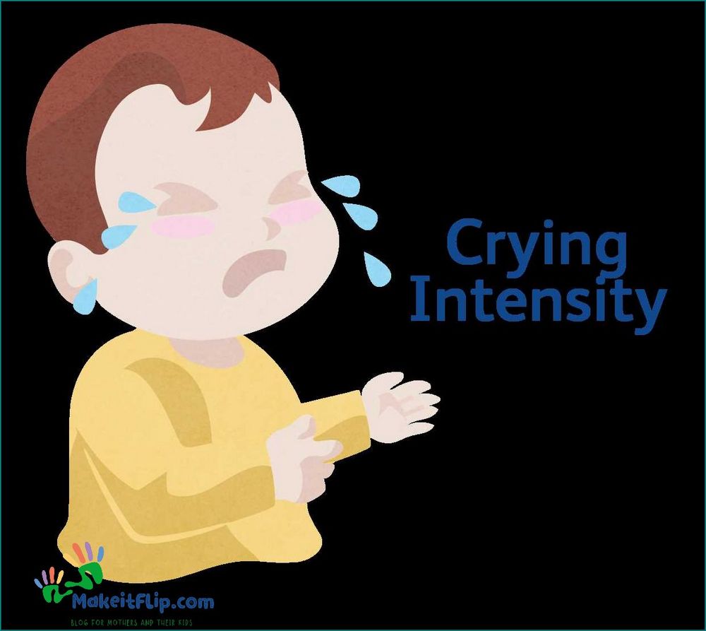 Crying Sound Understanding the Different Types and Causes of Crying