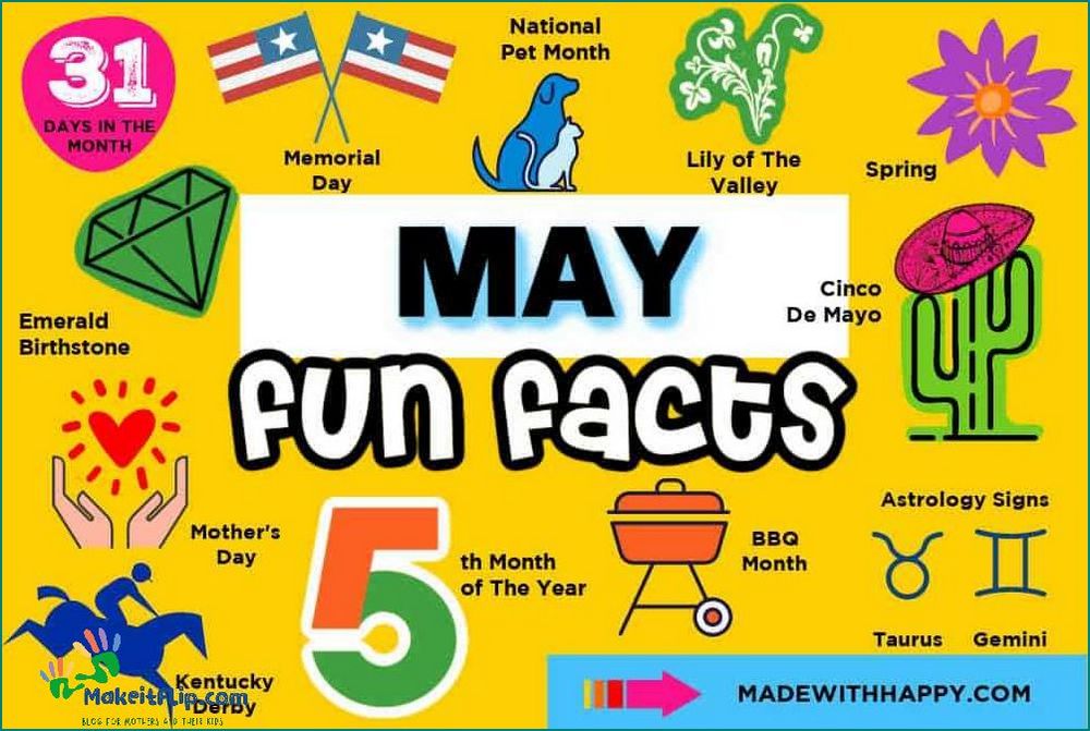 Discover Fascinating July Fun Facts [Updated March 2024] - Makeitflip.com