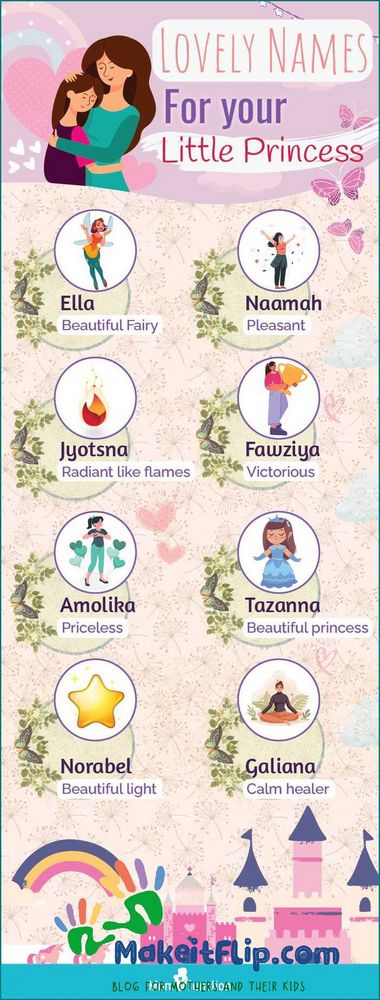 Discover the Most Popular Spring Names for Your Baby
