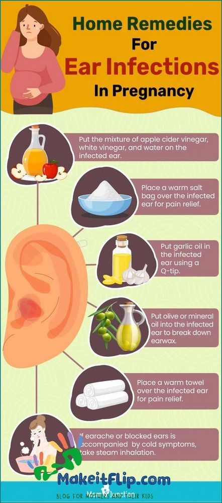 Ear Infection While Pregnant Causes Symptoms and Treatment