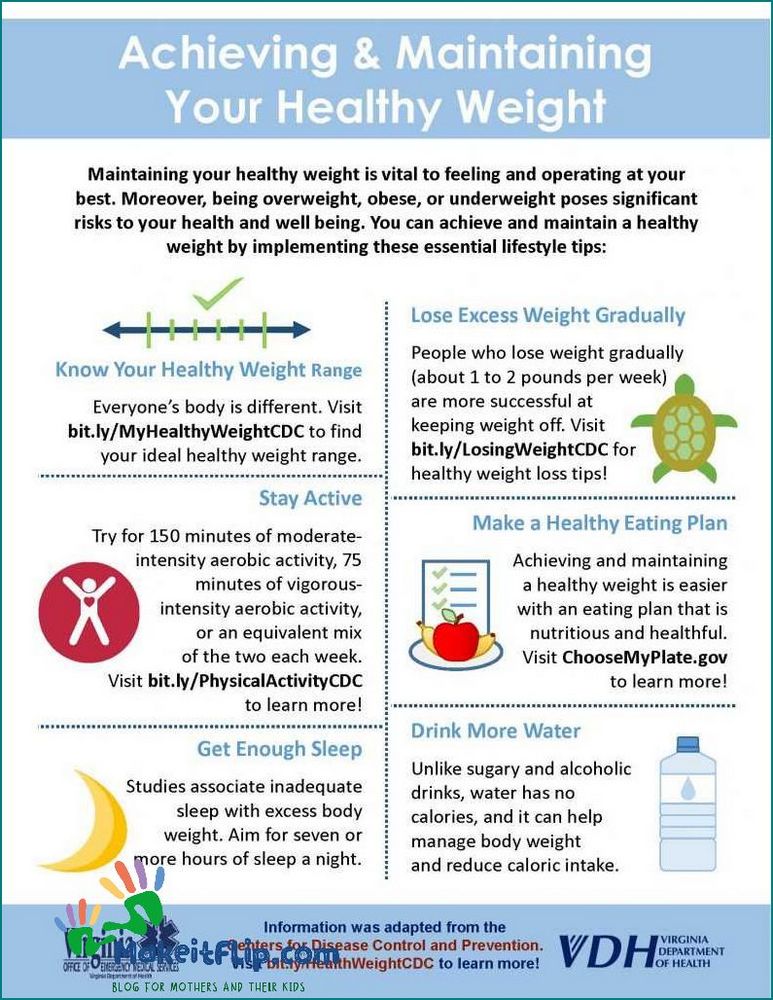How to Ensure Weight Gain Tips and Strategies for Healthy Weight Gain