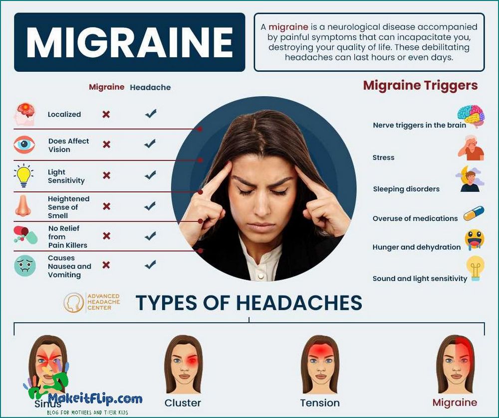 How to Relieve a Hunger Headache Causes Symptoms and Remedies
