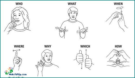 Learn How to Say What in Sign Language