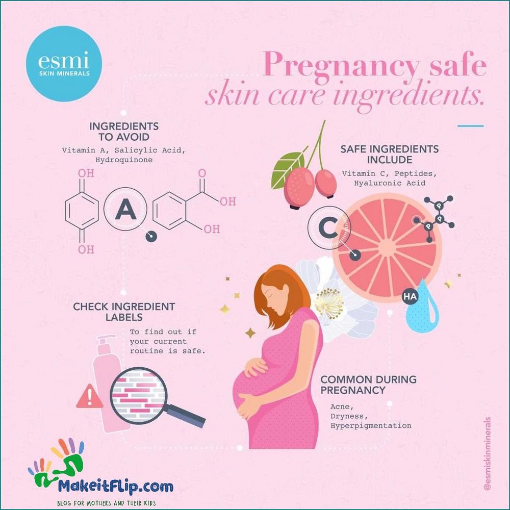 Pregnancy-Safe Ingredient Checker Ensure the Safety of Your Skincare Products
