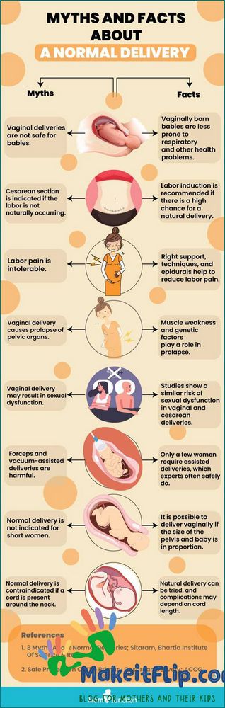 Pregnancy Tips for First Time Moms Expert Advice and Essential Information