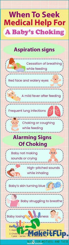 What to Do If Your Baby Is Choking on Milk Expert Tips and Advice