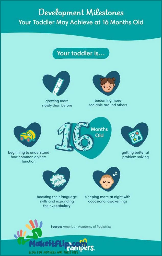 16 Month Old Milestones What to Expect and How to Support Your Toddler's Development