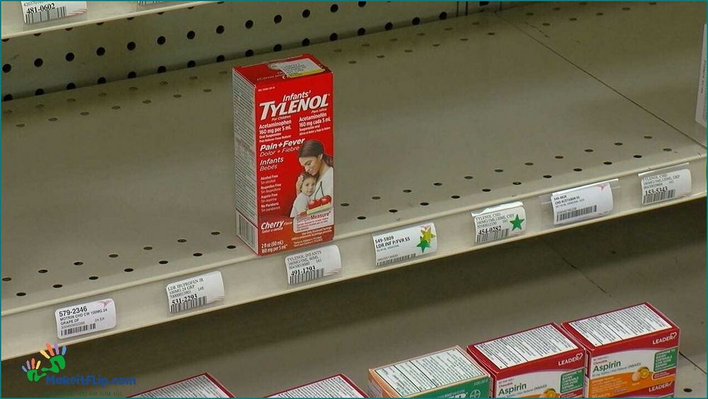 Children's Tylenol Shortage What You Need to Know