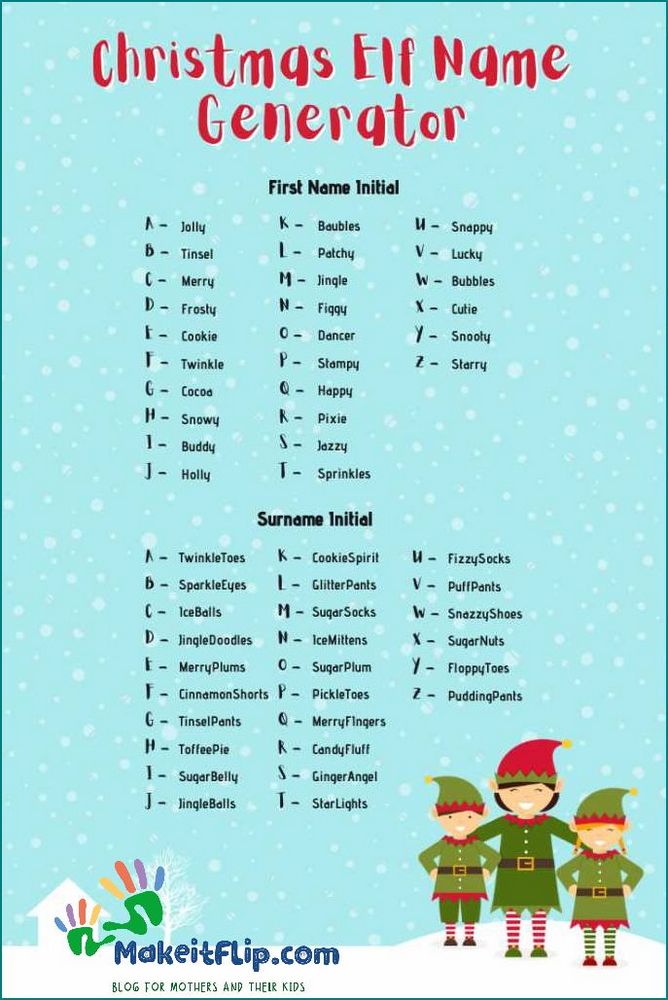 Discover the Magical Names of Santa's Elves