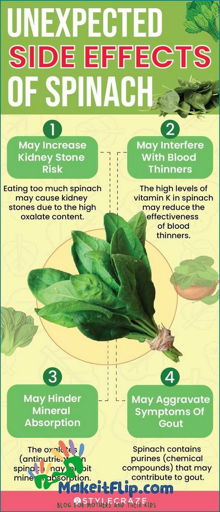 Does Spinach Cause Gas Find Out the Truth Here