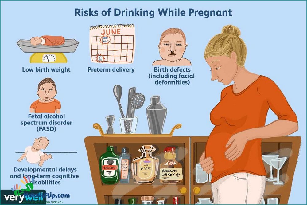 Drinking in Early Pregnancy Without Knowing What You Need to Know