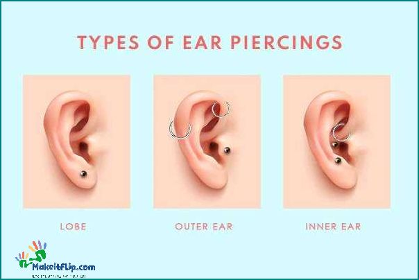 Everything You Need to Know About Piercing Guns | Expert Guide