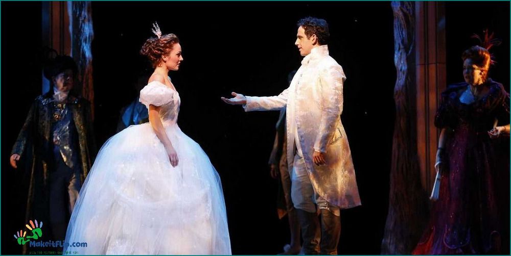 Exploring the Enchanting Theme of Cinderella A Timeless Tale of Hope and Transformation
