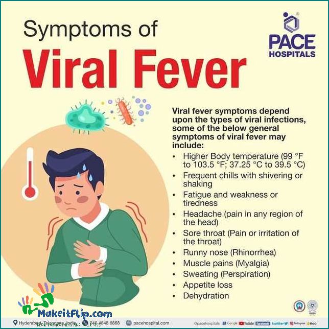 Fever on antibiotics Causes Symptoms and Treatment
