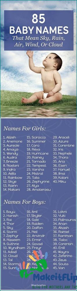 Names that mean blue Discover the Perfect Name for Your Baby