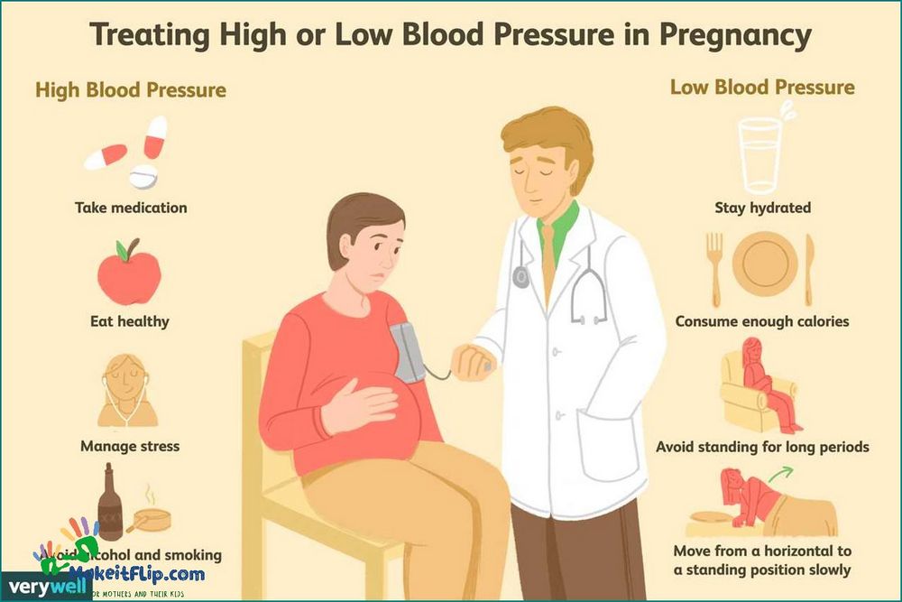 Understanding the Impact of Low Albumin Levels During Pregnancy