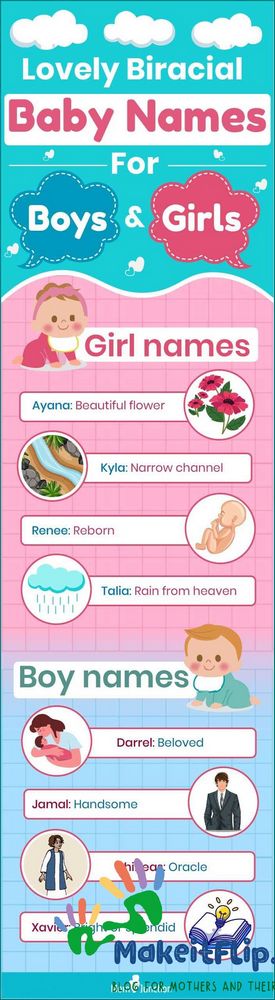 Unique White Mom Names Choosing the Perfect Name for Your Baby