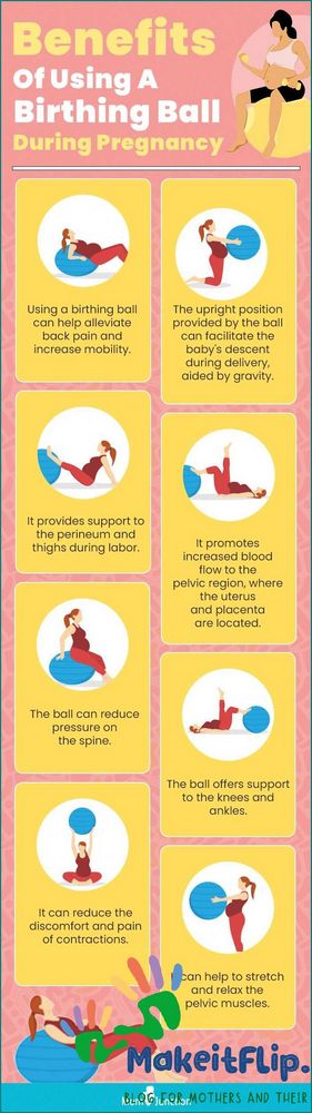 Yoga Ball Pregnancy Benefits Exercises and Tips