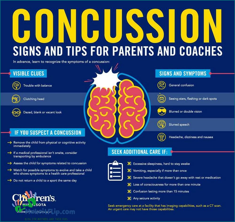 Baby Concussion Symptoms Treatment and Prevention