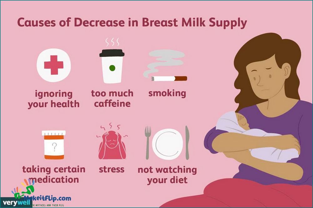 Big Boobs Milking How to Increase Milk Supply and Maintain Breast Health